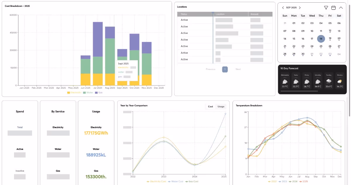 Revo watts solution image