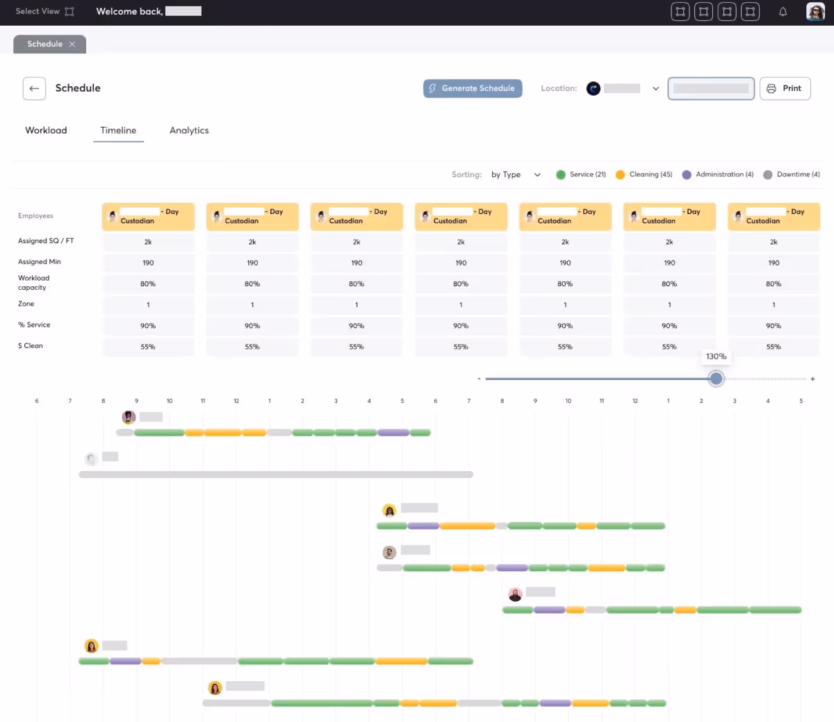 revoworks solution item
